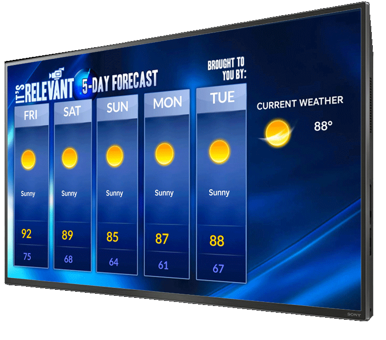 Animation showing a hyper-local 5-day weather forecast displaying on a television
